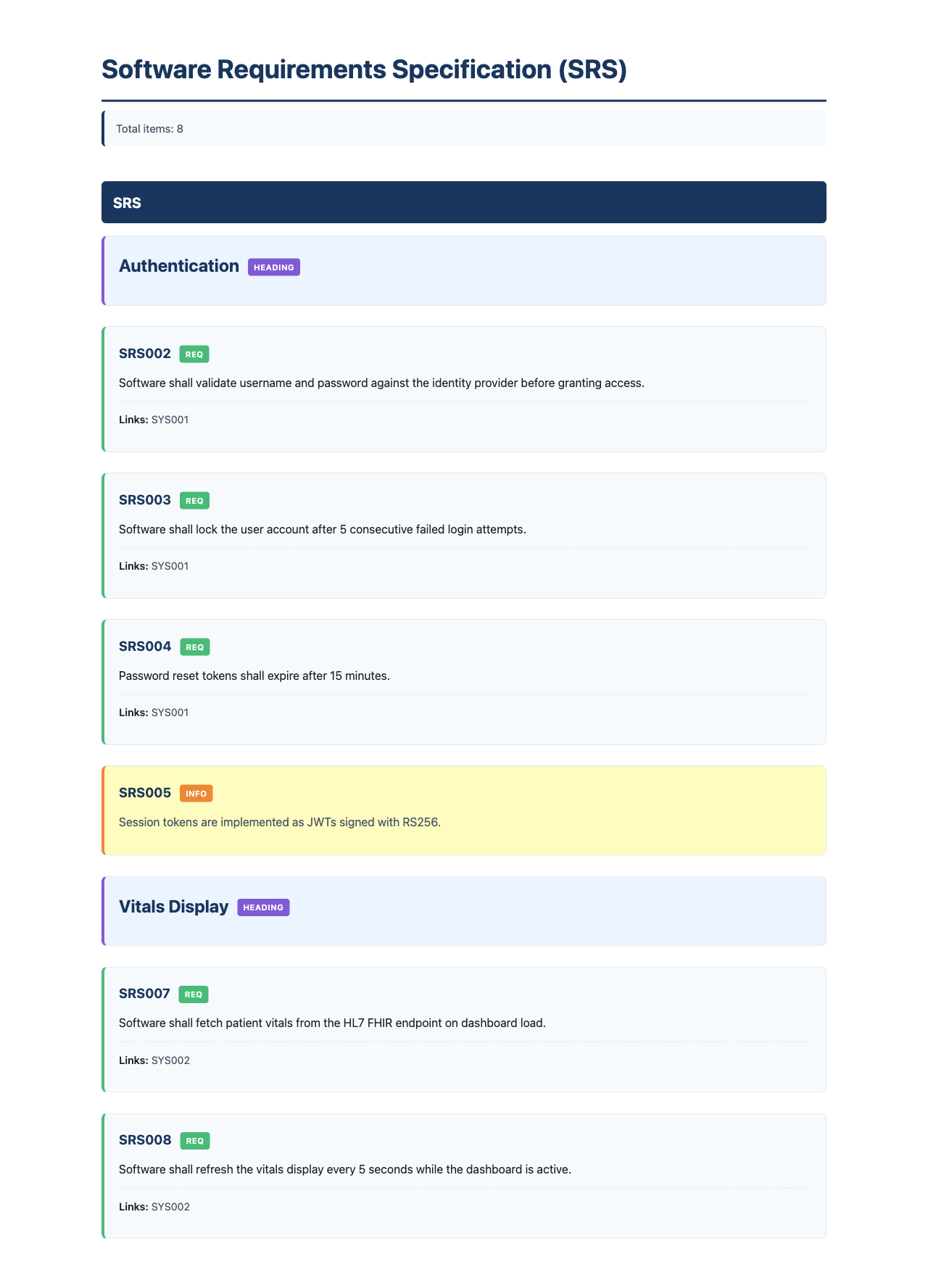 Example published requirements document